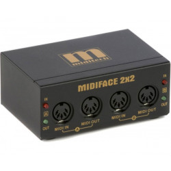 MIDI Аудіоінтерфейс / звукова карта Miditech Midiface 2x2
