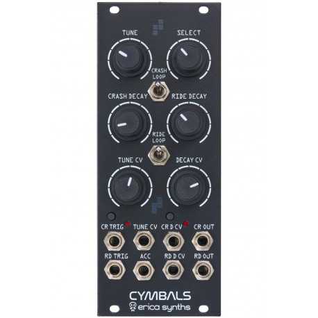 Erica Synths Cymbals