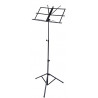 Guitto GSS-03