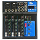 4all Audio F4