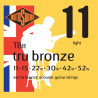 ROTOSOUND TB11