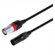 MAGIC FX SFX SAFETY DMX INJECTOR