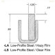 REMO 23" TC-Series Hazy Low-Profile Steel Insert (TC-2300-LA)