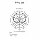 Audio-Technica PRO70