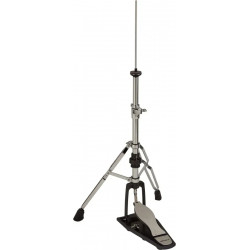 ROLAND RDH120A
