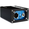 SWITCHCRAFT SC800CT