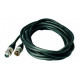 ROCKCABLE RCL30303 D7