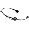 Audio-Technica ATM75CW