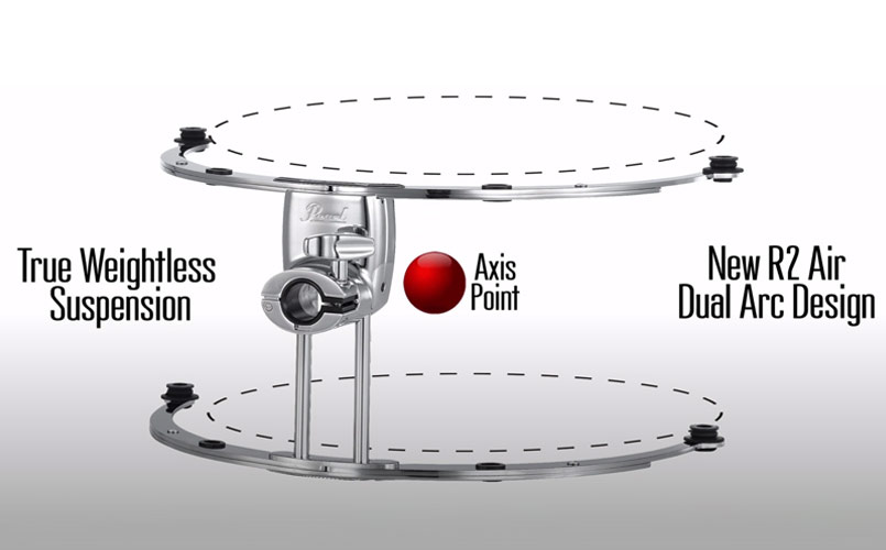 Pearl R2 Air Tom Suspension System